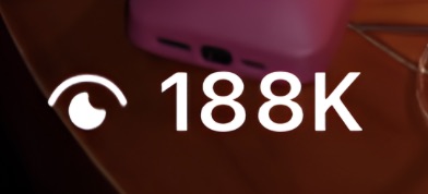 Contenuto con 188mila di visualizzazioni